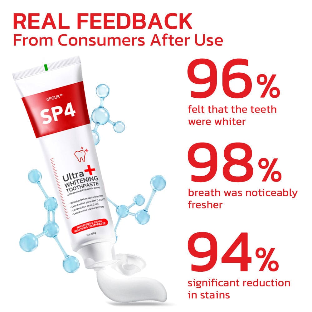 𝗢𝗿𝗶𝗴𝗻𝗮𝗹™ 𝗦𝗣𝟰 𝗨𝗹𝘁𝗿𝗮 𝗧𝗲𝗲𝘁𝗵 𝗪𝗵𝗶𝘁𝗲𝗻𝗶𝗻𝗴 𝗧𝗼𝗼𝘁𝗽𝗮𝘀𝘁𝗲