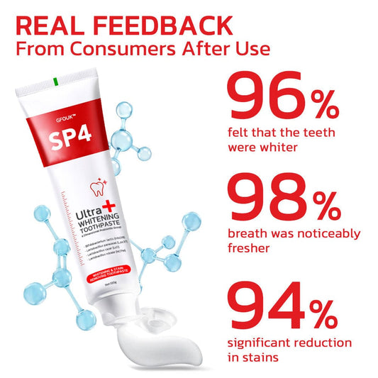 𝗢𝗿𝗶𝗴𝗻𝗮𝗹™ 𝗦𝗣𝟰 𝗨𝗹𝘁𝗿𝗮 𝗧𝗲𝗲𝘁𝗵 𝗪𝗵𝗶𝘁𝗲𝗻𝗶𝗻𝗴 𝗧𝗼𝗼𝘁𝗽𝗮𝘀𝘁𝗲