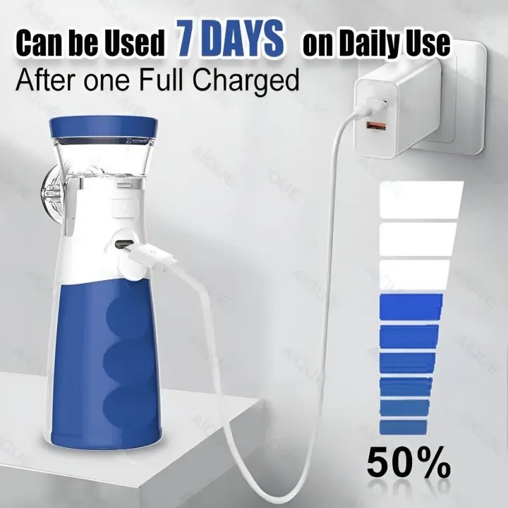 Trendsters™ Mesh Portable Nebulizer with Mask for Kids & Adults - Trendsters Pk