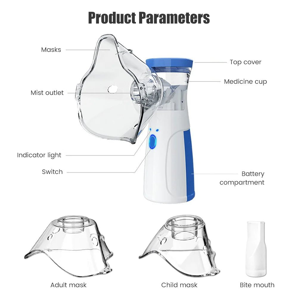 Trendsters™ Mesh Portable Nebulizer with Mask for Kids & Adults - Trendsters Pk