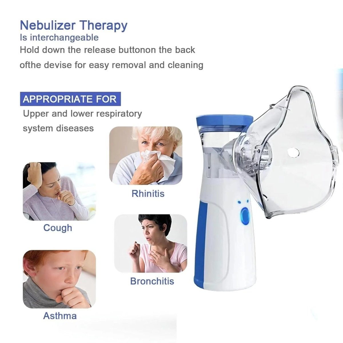 Trendsters™ Mesh Portable Nebulizer with Mask for Kids & Adults - Trendsters Pk